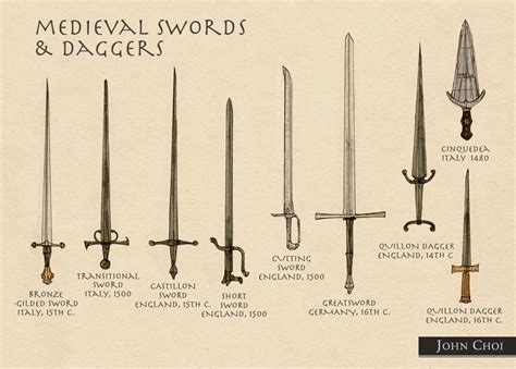 The Spiritual Significance of Swords in Eastern Philosophy and Martial Arts